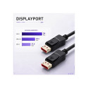 DisplayPort-kaabel M/M v2.1 54G 5m