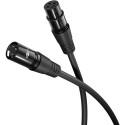 Goobay XLR-kaabel 2m
