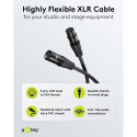 Goobay XLR-kaabel 2m
