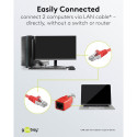 Goobay RJ45 Crossover Modular Adapter, CAT 5e
