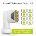 Goobay Universal Octo LNB