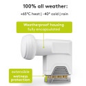 Goobay Universal Octo LNB