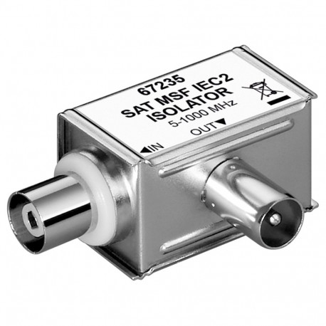 Goobay Sheath Current Filter, Galvanic Isolation