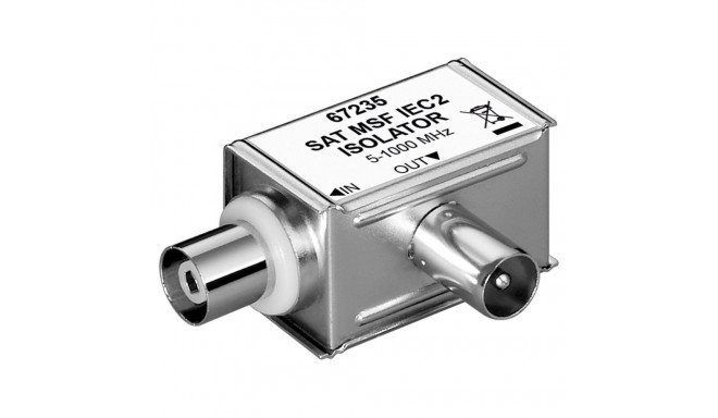 Goobay Sheath Current Filter, Galvanic Isolation