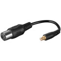 Goobay DVB-T antenni adapter