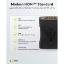 Goobay HDMI adapter (jätk)