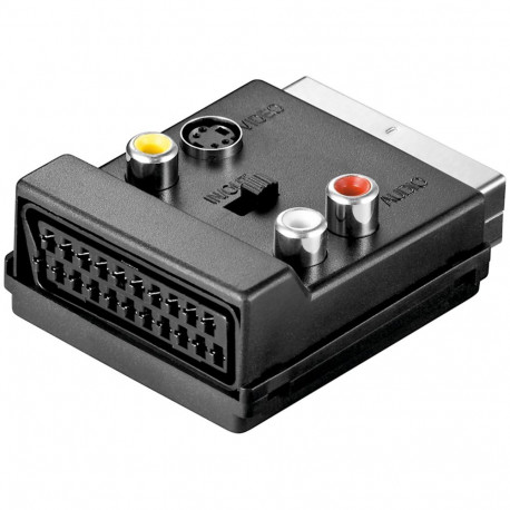 Goobay SCART Adapter with Passthrough (IN/OUT) SCART male (21-pin)