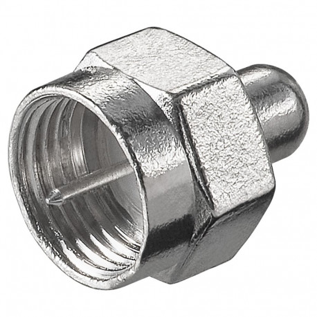 Goobay Terminating Resistance F, 75 Ohm (10 tk)