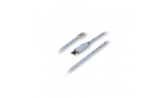 PATCH CABLE CONSOLE/1.8M PR2UR18M TELTONIKA