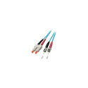 "EFB Electronics EFB Electronics ECOFIBER - Network cable - SC multi-mode (M)"