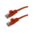 "GRAFENTHAL PATCH CABLE CAT6A S/FTP CU"