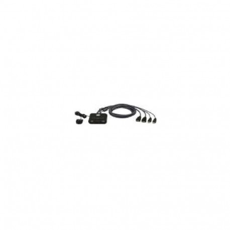 Aten 2-Port USB FHD HDMI Cable KVM Switch CS22HF