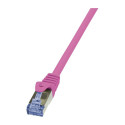 PrimeLine patch-kaabel Cat.6A S/FTP 0,25m, roosa