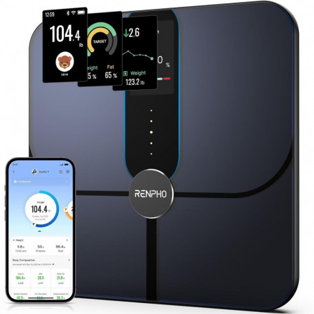 Digital Scale - Renpho Smart Body Analysis, Weight, Body Fat, Black