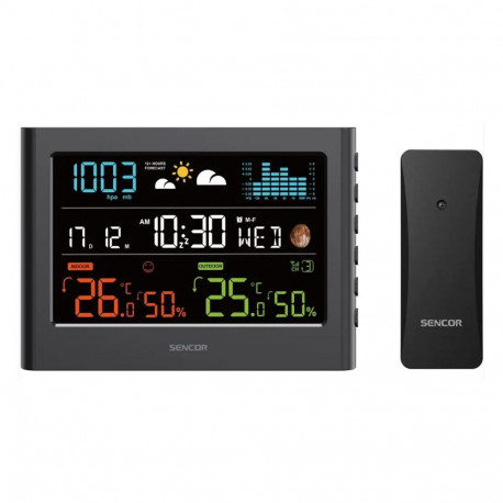 Ilmajaam Sencor SWS4600