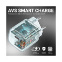 NEO GaN Charger