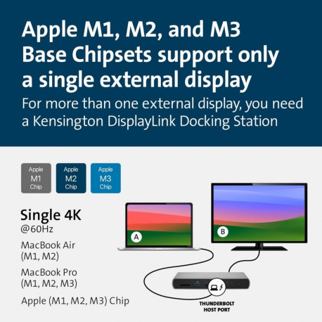 Kensington dokkimisjaam SD5760T Thunderbolt 4 Dual 4K 96W Power Delivery