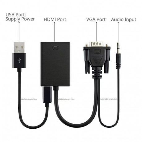 Adapter VGA 15pin – HDMI M-F