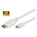 4K Mini DisplayPort kuni