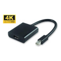 aktiivne Mini DP–HDMI-adapter