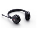 "DECT Wireless Headset"