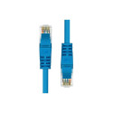 "CAT5e U/UTP CCA PVC Ethernet"