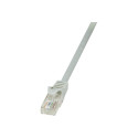 "Patchk. LogiLink U/UTP Cat5e 15m gr"