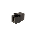 HDMI Keystone-moodul, must