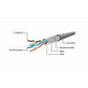 PATCH CABLE CAT5E FTP 7.5M/PP22-7.5M GEMBIRD
