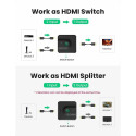 Ugreen CM217-50966 HDMI splitter