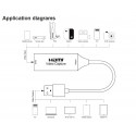 PremiumCord HDMI Video Capture USB-A (opened package)