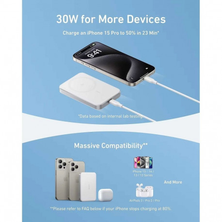 MagGo 10000mAh õhuke A1664H21, valge