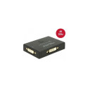 DeLOCK DVI