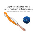 PATCH CABLE CAT.6 UTP/5M BLACK IBEBJ VENTION