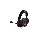 ASUS peakomplekt ROG PELTA CORE